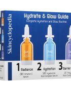Skincyclopedia Hydrate & Glow Guide intenzív hidratáló szett