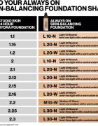 Smashbox Always On Skin Balancing Foundation tartós alapozó árnyalat L10W - LEVEL-ONE LIGHT WITH A WARM UNDERTONE 30 ml