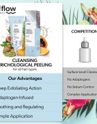 so!flow Cleansing Trichological Peeling peeling fejbőrre 100 ml