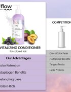 so!flow Coloured Hair Revitalizing Conditioner revitalizáló kondicionáló festett hajra 400 ml