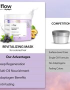 so!flow Coloured Hair Revitalizing Mask intenzív revitalizáló maszk festett hajra 400 ml