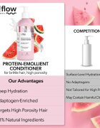 so!flow High Porosity Hair Protein-Emollient Conditioner erősítő kondicionáló a töredezett károsult hajra 400 ml