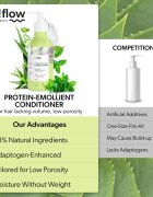 so!flow Low Porosity Hair Protein-Emollient Conditioner kondicionáló lelapuló hajra 400 ml
