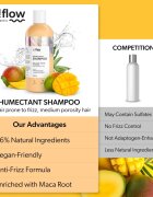 so!flow Medium Porosity Hair Humectant Shampoo kisimító sampon töredezés ellen 400 ml