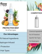 so!flow Protective Mist For All Hair Types védő spray minden hajtípusra 150 ml
