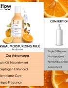 so!flow Sensual Moisturizing Shower Milk testápoló tej Orange With Cardamom 400 ml