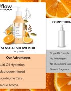 so!flow Sensual Shower Oil tusoló olaj száraz bőrre Orange with Cardamom 400 ml