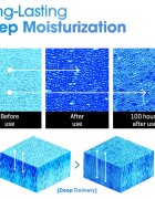 Some By Mi Beta Panthenol Repair Body Cream hidratáló testkrém nyugtató hatással 200 ml