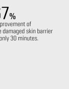 Some By Mi Beta Panthenol Repair Serum nyugtató és hidratáló szérum az érzékeny arcbőrre 30 ml