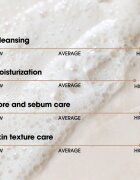 Some By Mi Lacto Soy Enzyme Deep Cleansing Foam mélyisztító hab nyugtató hatással 100 ml