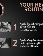 Syoss Intense Keratin kondicionáló a töredezett károsult hajra 440 ml