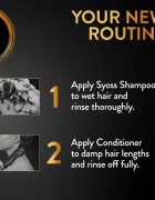 Syoss Intense Repair regeneráló kondicionáló száraz és sérült hajra 440 ml
