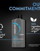 Syoss Men Intense Clean sampon normál és zsíros hajra 440 ml