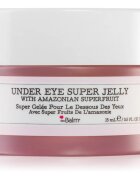 theBalm To The Rescue® Super Jelly hidratáló szemkörnyékápoló gél a szem alatti sötét karikákra 15 ml
