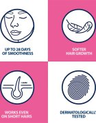 Veet Minima Hypoallergenic szőrtelenítő gyantacsík az arcra 20 db
