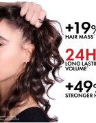 Vichy Dercos Hair Loss Routine szett hajhullás ellen