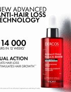 Vichy Dercos Hair Loss Routine szett hajhullás ellen