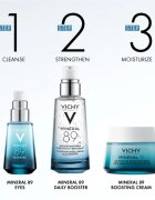 Vichy Minéral 89 bőrerősítő és teltséget adó Hyaluron-Booster a szem köré 15 ml