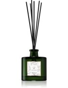 Vila Hermanos Apothecary Italian Cities Rome aroma diffúzor 100 ml