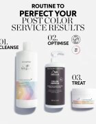 Wella Professionals Invigo Color Service haj maszk festés után 500 ml