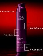 Wella Professionals Ultimate Color Leave-in Mask élénkítő öblítést nem igénylő pakolás hajra 95 ml