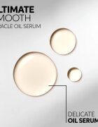 Wella Professionals Ultimate Smooth Oil tápláló olajos szérum hajra 100 ml