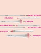Wet n Wild Essential Small Concealer Brush korrektor ecset kicsi 1 db