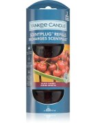Yankee Candle Black Cherry parfümolaj elektromos diffúzorba 2x18.5 ml