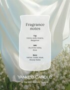 Yankee Candle Clean Cotton illatgyertya Signature 368 g