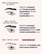 ZOEVA It's All About The Eyes Brush Set Ecsetkészlet táskával 1 db