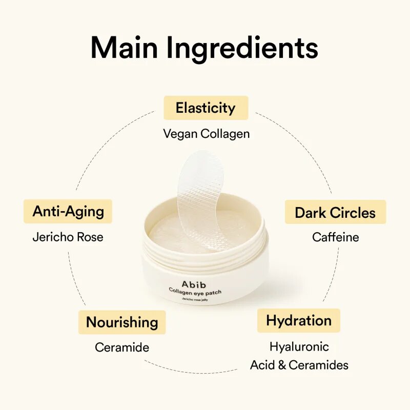 Abib Collagen Eye Patch Jericho Rose Jelly szem alatti párnácskák a ráncok duzzanatok és sötét karikák ellen 60 db