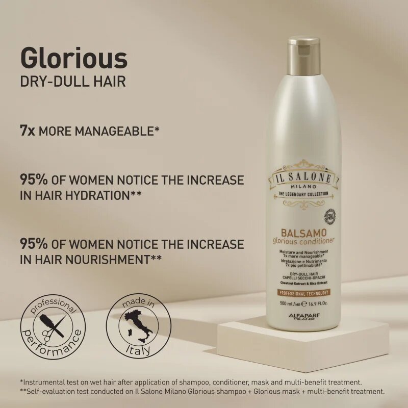 Alfaparf Milano Il Salone Milano Glorious tápláló kondícionáló száraz és sérült hajra 500 ml