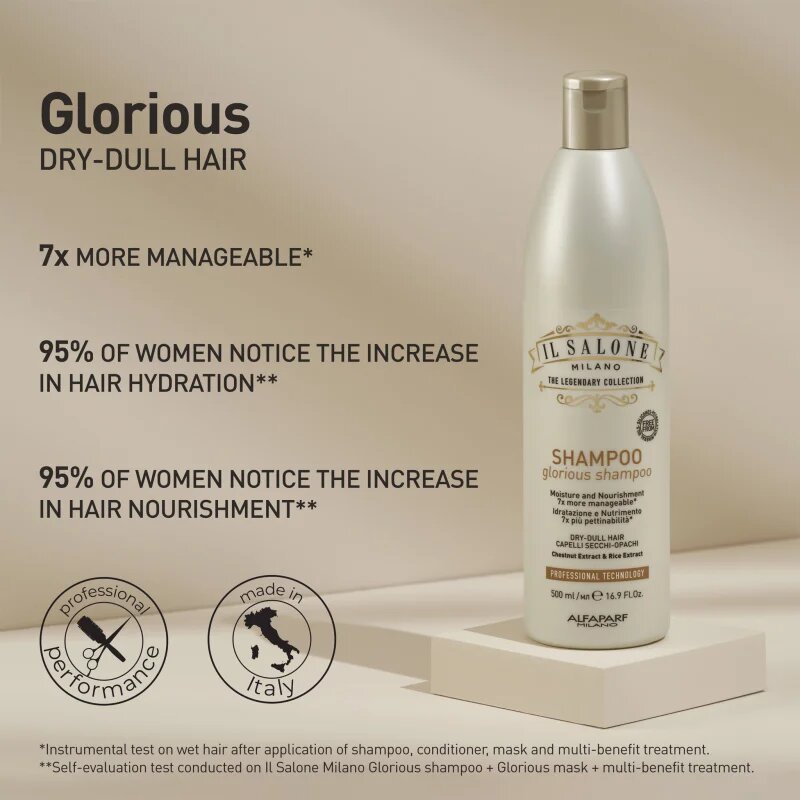 Alfaparf Milano Il Salone Milano Glorious tápláló sampon a károsult hajra 500 ml