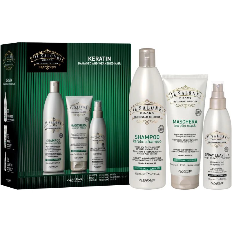 Alfaparf Milano Il Salone Milano Keratin kit ajándékszett a károsult hajra