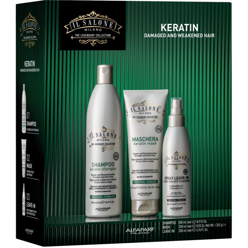 Alfaparf Milano Il Salone Milano Keratin kit ajándékszett a károsult hajra