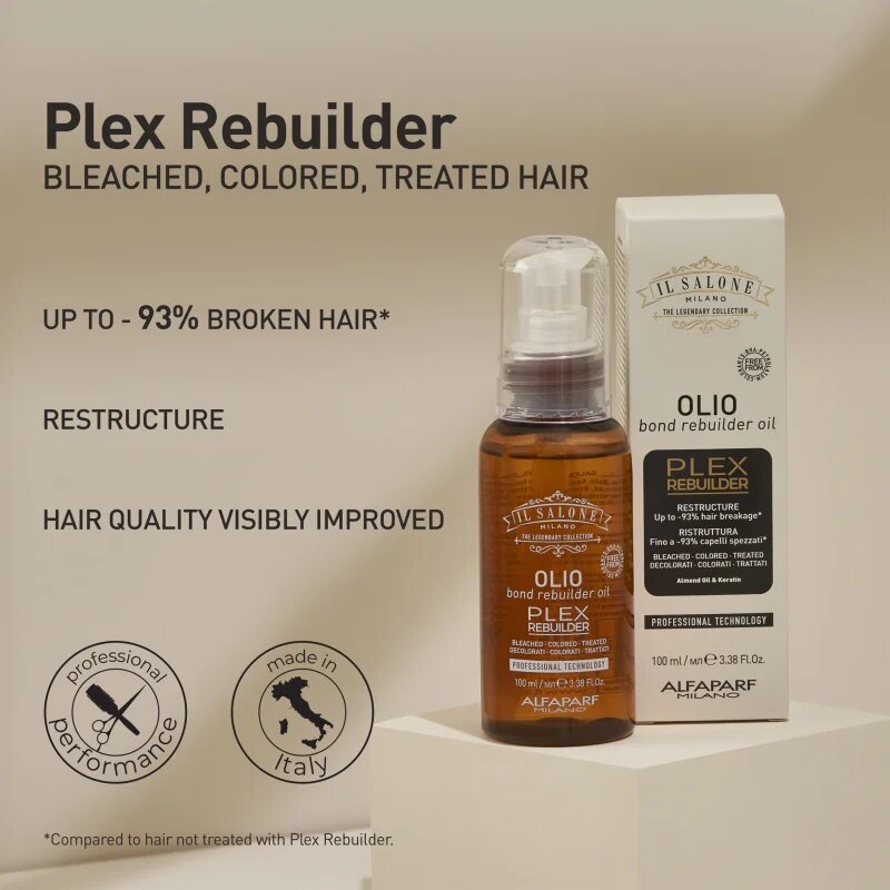 Alfaparf Milano Il Salone Milano Plex Rebuilder hajolaj szőkített festett és vegyileg kezelt hajra 100 ml