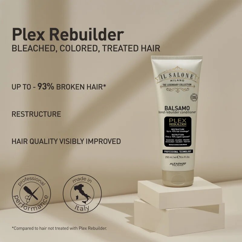 Alfaparf Milano Il Salone Milano Plex Rebuilder kondicionáló szőkített festett és vegyileg kezelt hajra 250 ml
