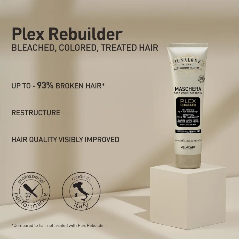 Alfaparf Milano Il Salone Milano Plex Rebuilder maszk szőkített festett és vegyileg kezelt hajra 150 ml