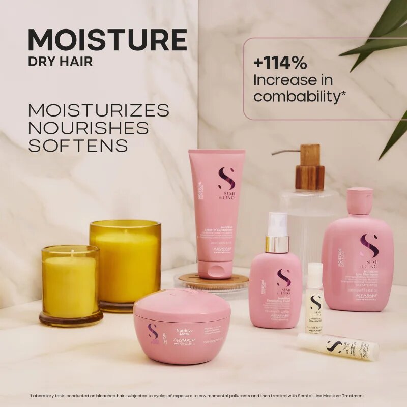 Alfaparf Milano Semi di Lino Moisture Duo Kit ajándékszett száraz hajra