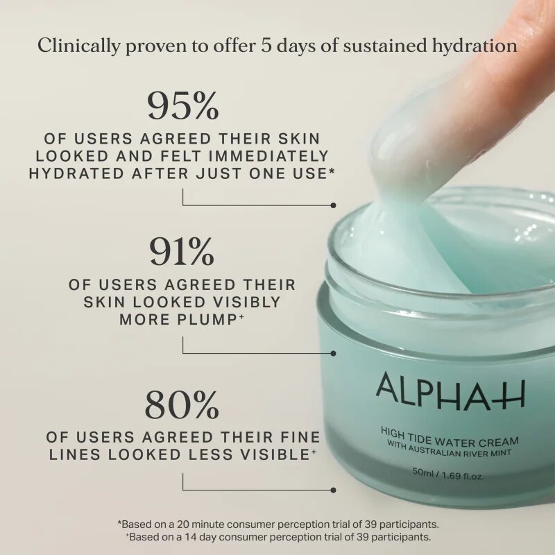 Alpha-H High Tide Water Cream hidratáló krém 50 ml