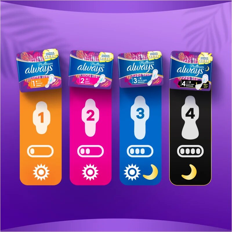 Always Platinum Normal Size 1 egészségügyi betétek 30 db