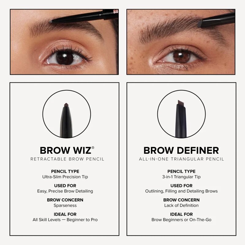 Anastasia Beverly Hills Brow Wiz precíz szemöldökceruza árnyalat Blonde 009 g