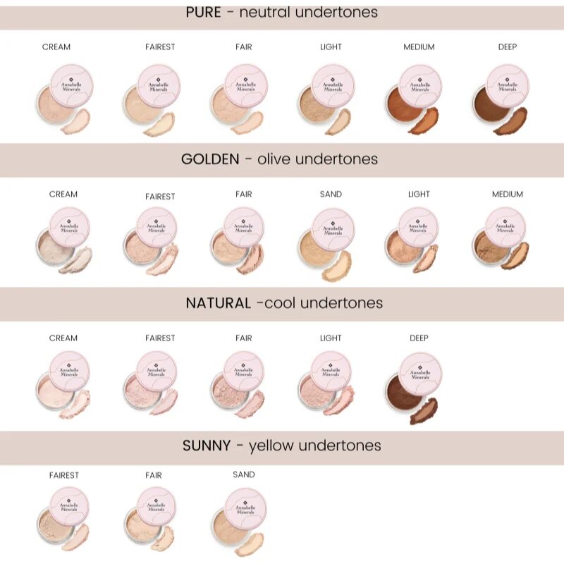 Annabelle Minerals Mineral Concealer magas fedésű korrektor árnyalat Natural Fair 4 g