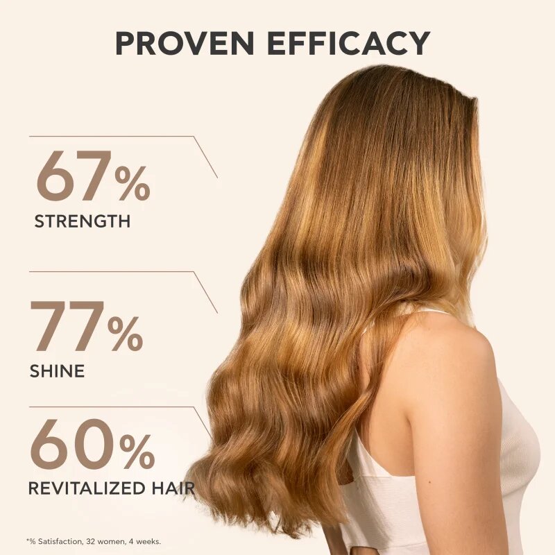 Apivita Royal Jelly Elixir Revitalizing Shampoo revitalizáló sampon az öregedő haj tünetei ellen 250 ml