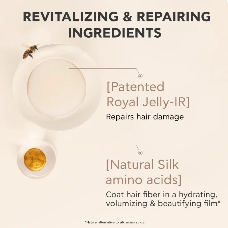Apivita Royal Jelly Elixir Revitalizing Shampoo revitalizáló sampon az öregedő haj tünetei ellen 250 ml