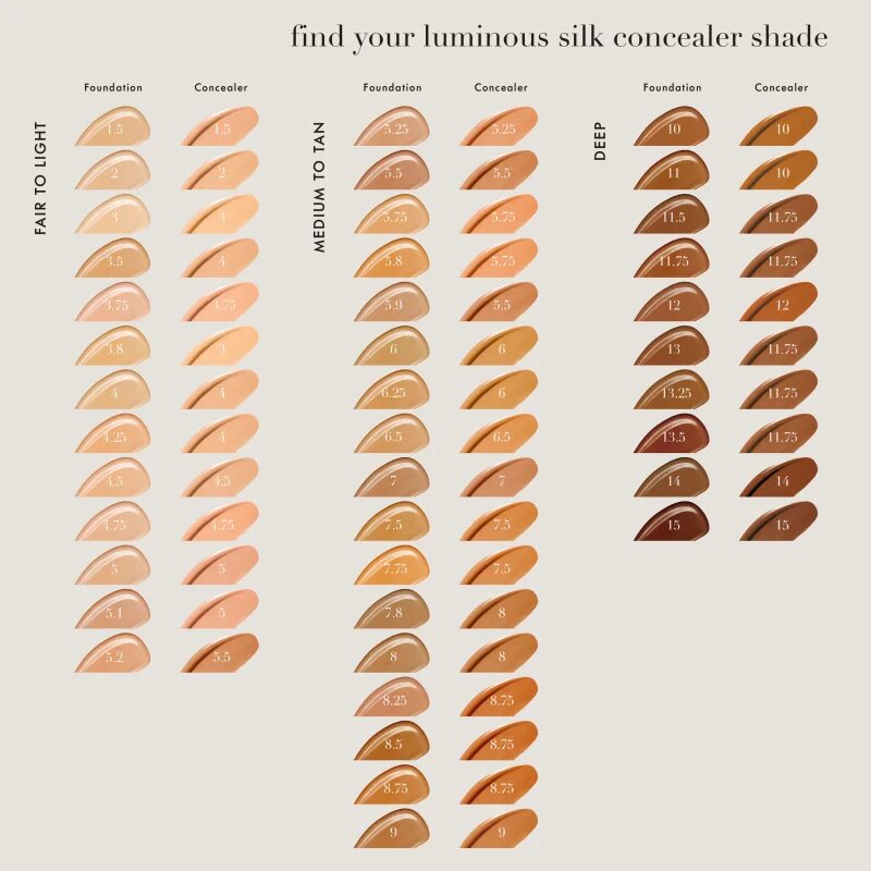 Armani Luminous Silk Foundation élénkítő make-up árnyalat 13.5 30 ml