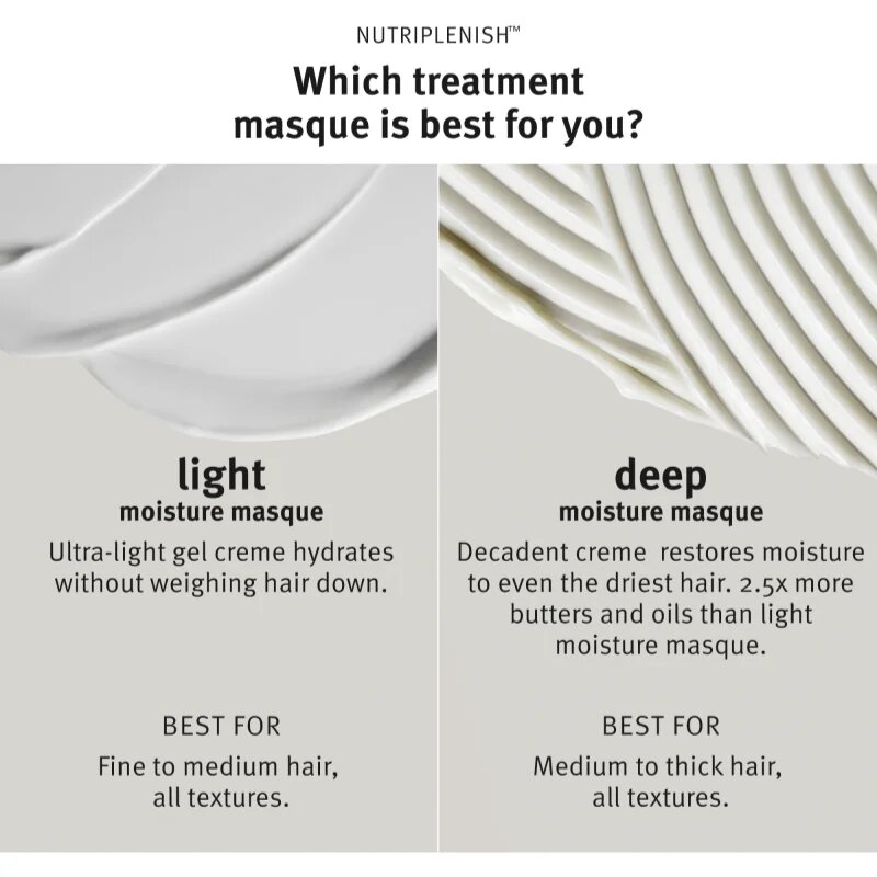 Aveda Nutriplenish™ Masque Deep Moisture mélyhidratáló maszk a száraz hajvégekre 25 ml