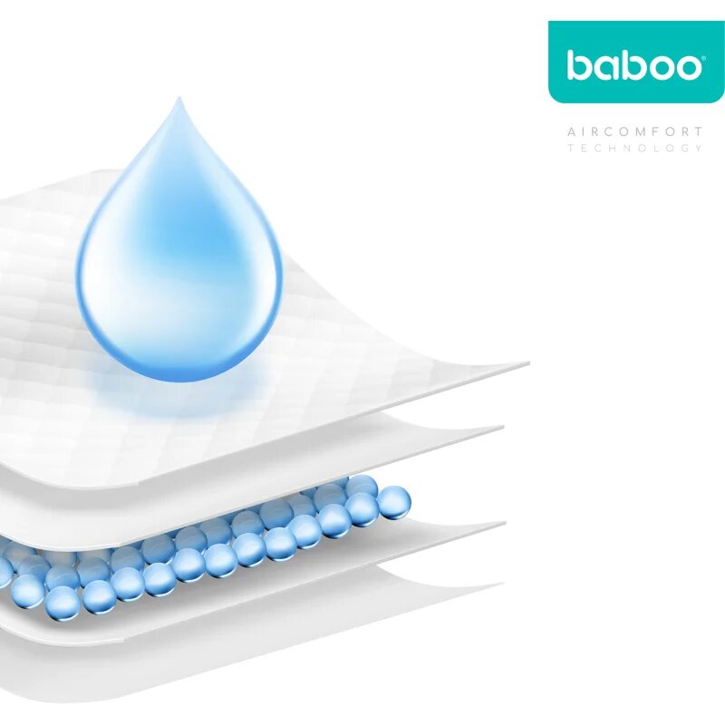 Baboo AirComfort Disposable Absorbing Changing Pads eldobható pelenkázó-alátétek 60×45 cm 20 db