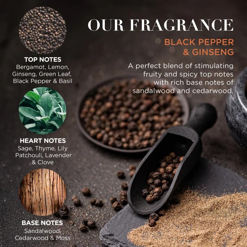 Baylis & Harding Black Pepper & Ginseng ajándékszett pléh doboz uraknak