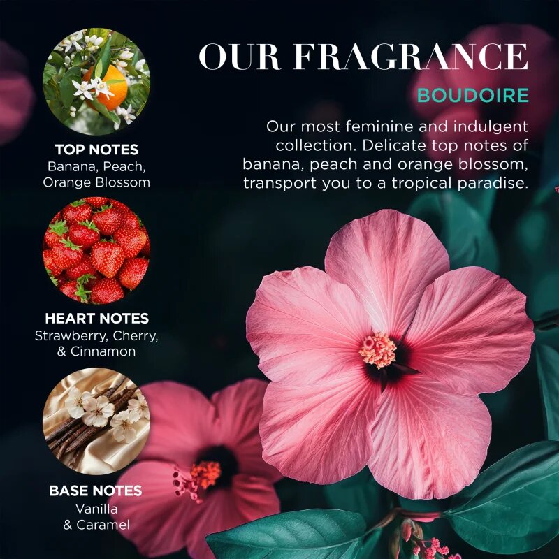 Baylis & Harding Boudoire Tropical Paradise ajándékszett